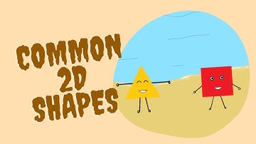 What are 2D shapes | Introduction to the common 2D shapes | Created for Kids | Coconut Academy