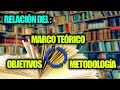 RELACIÓN DEL MARCO TEÓRICO CON LO OBJETIVOS Y LA METODOLOGÍA DE LA INVESTIGACIÓN