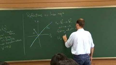 Jon McCammond (University of California) / Coxeter Groups and Reflection Symmetry 7