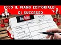 ????Svelato il Piano Editoriale Magico: Aumenta Iscritti e Guadagni Subito????????????