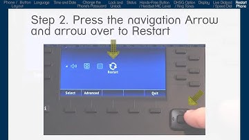 Mitel 6869i Phone: Restarting the Phone (Reboot)