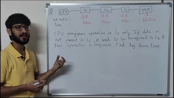 Lecture 7.4 : Multilevel Cache and Cache Questions Approach