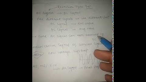 Rectifier type instruments