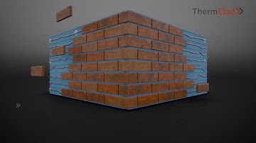 ThermClad Insulated Brick Slip System