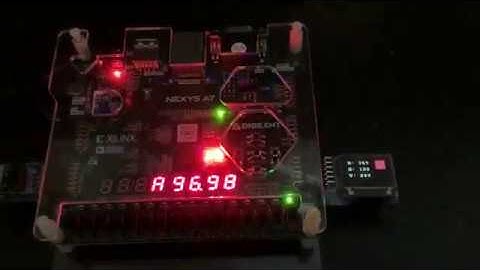 ECE544 Project 1 - Color Wheel Demo