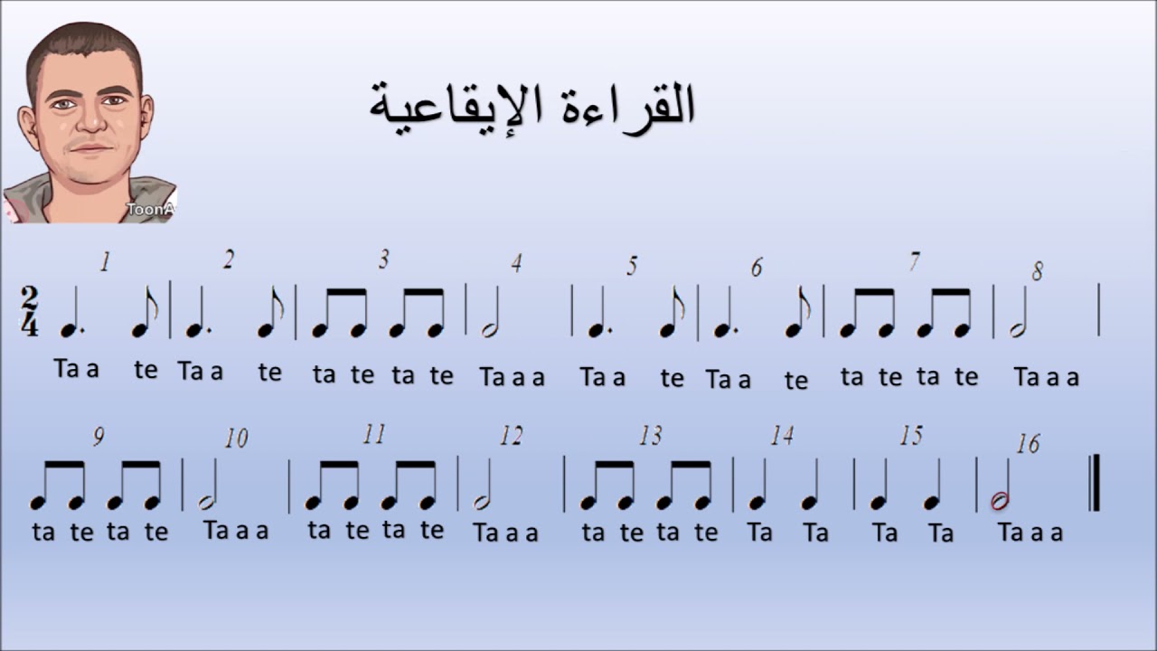 القراءة الإيقاعية ( الصولفيج الإيقاعي ) لمقدمة موسيقى نشيد قابوس قبس من نور
