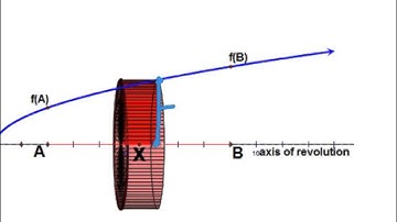 CALC - 6.3 NOTES Part 2