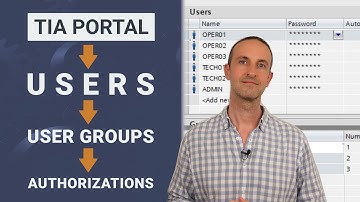 How to Add User Administration to your TIA HMI Project - Step-by-Step Tutorial (Full Course Chapter)