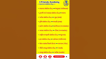 મહત્વનાં સંશોધન કેન્દ્રો | gsrtc helper | imp gk | imp MCQ | gujarat nu bhugol