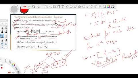 Gradient Boosting Machine   Regression Mathematics