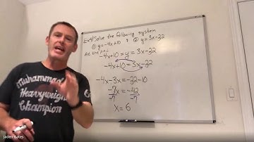 MPM1D 4 5 Finding the Intersection of Two Lines without Graphing