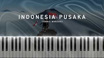 Indonesia Pusaka (Ismail Marzuki) | Piano Tutorial + Sheet Music