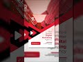 How to make Digital Marketing Post Design In Canva #marketing #canva #design