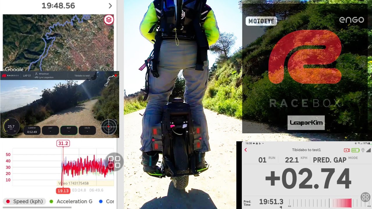 Lynx Electric Unicycle - RaceBox - MotoEye HUD Proof of Concept