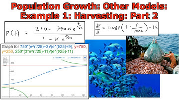 Population Growth: Other Models: Harvesting: Example 1 Part 2