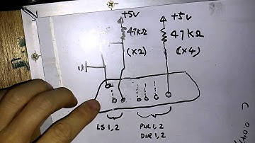 Cnc control box conversion 2/7- 22 (High Z CNC-STEP)