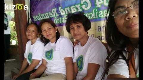 Kizoa Video Editor - Movie Maker: Class of 1984