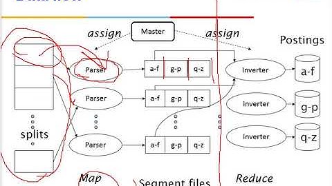 S2 18 SS ZG537 L4 P 2