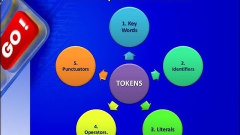 tokens types in Python || identifier rules || keywords || literals || operator and their types