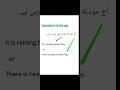 Learn English Fast | Daily Weather Sentences #spokenenglish