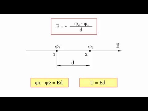 3.1.6 Связь между напряженностью и разностью потенциалов
