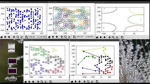 Docker Swarm With RabbitMQ, Clustering Every 50 People Found (Flickering Bug)