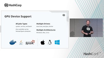 Running GPU Accelerated Applications on Nomad