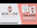 Modern Logo Design Process From Start To Finish (2020) - Dillenium Creatives