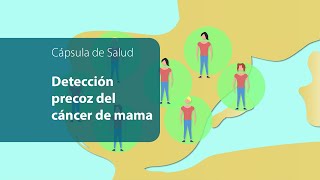 Detección precoz del cáncer de mama