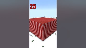 How Many TNT Does it take to Crash my PC?