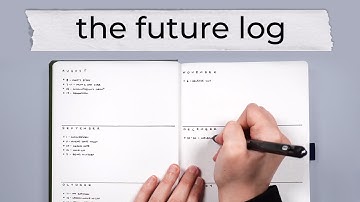 The Future Log Explained 💜 Bullet journal core collections