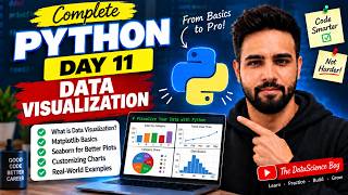 Python for Data Science #11 | NumPy & Pandas Indexing | Data Analysis