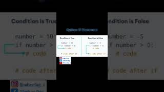 technical Knowledge ke liye humare channel ko subscribe kren ✨ #coding #codingninja #codelife