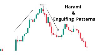 The Candletick and Patterns Trading Course (For Beginners -Part 1)