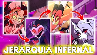 JERARQUIA del INFIERNO de HAZBIN HOTEL y HELLUVA BOSS