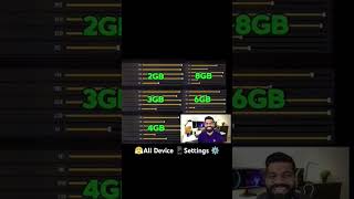 #freefire💯%काम karta hai me#viralvideo #2GB#3GB#👍👍👍👍👍👍
