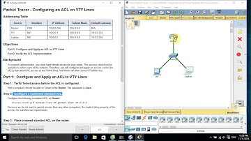 [CCNA S2] 9.2.3.3 Packet Tracer - Configuring an ACL on VTY Lines.