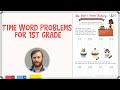 Understanding Elapsed Time Problems