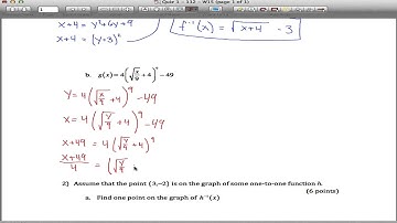 Inverse Function Quiz