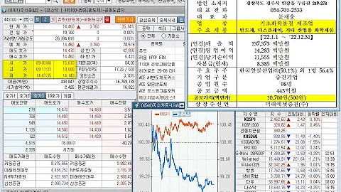 퓨릿(445180), 키움 KPOP, 신규상장과 흥아해운, 피델릭스, TPC, 중앙에너비스, 상한가 및 영풍제지, 대양금속,  진시스템, 상한가(2023년 10월 18일 증시현황)