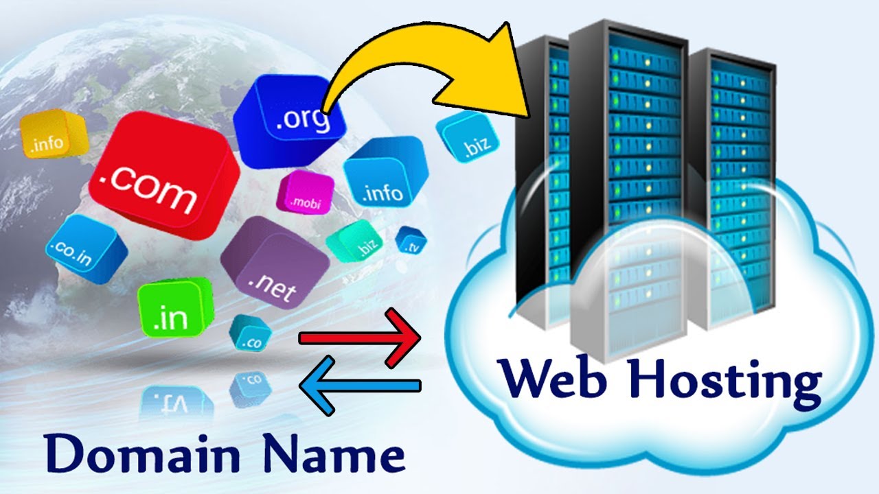How To Connect Domain Name To Hosting Server || DNS Nameserver Update ...