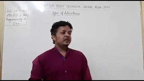 Online class on C++ by Piyush Singh PPTC Rewa