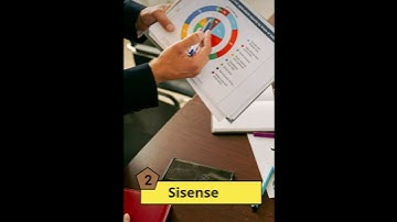 Top 5 Business Intelligence Tools #tableau #ai #analytics