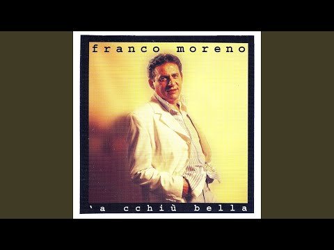 Ver Cchiu tardi no YouTube