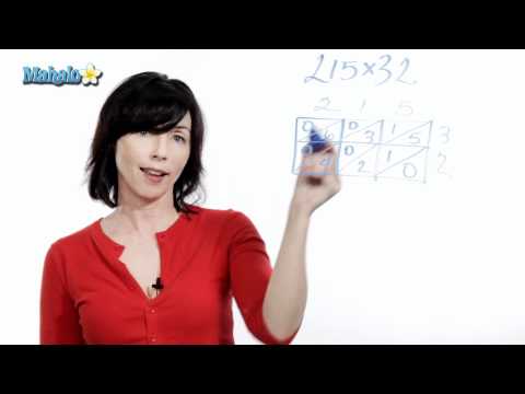 The Lattice Method