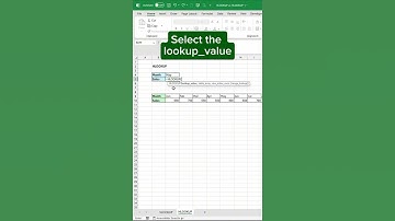Vlookup and Hlookup function in Excel | excel Important formula Vlookup and Hlookup#excel #exceltips