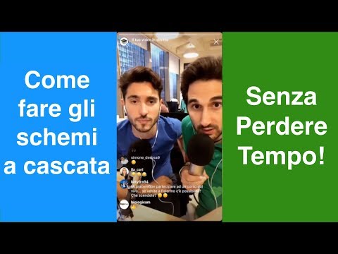 Come schematizzare il