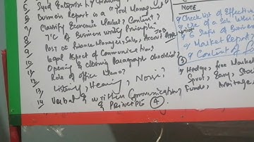 #bcom #final_exam #guess#paper #business #communication  #sir #ali