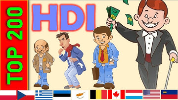 TOP 200 : HDI Human Development Index | country comparison