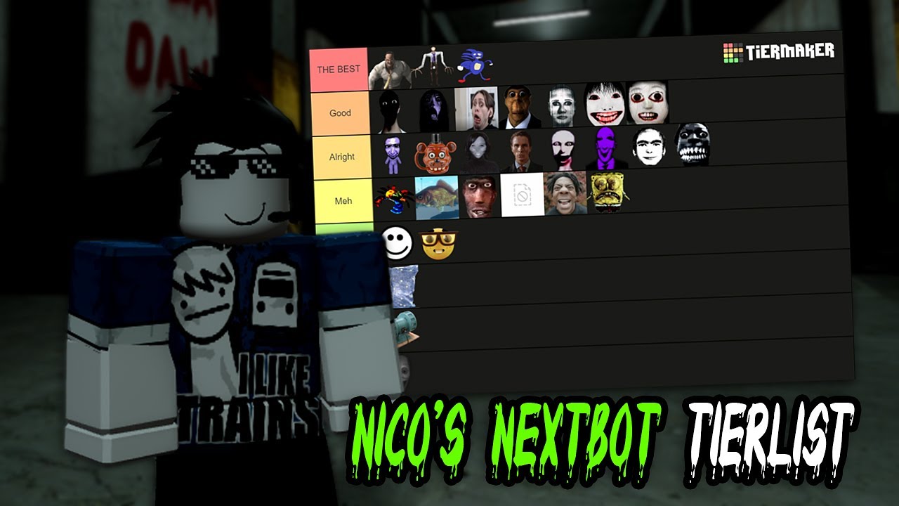 Roblox Faces Tier List (Community Rankings) - TierMaker